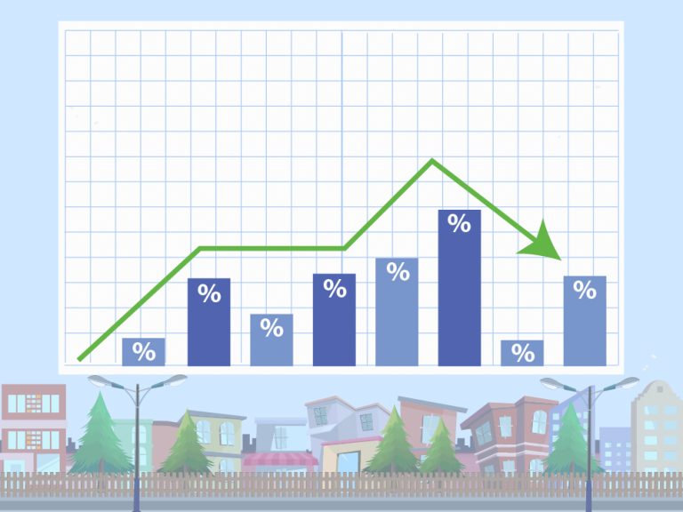 Why Fixed Interest Rate Home Loans Are Not Constant?