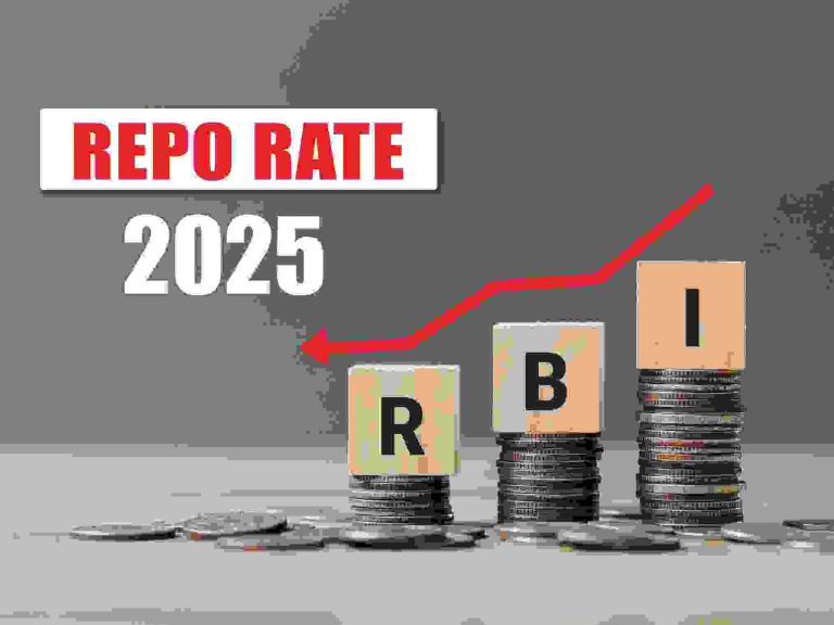 Repo Rate 2025